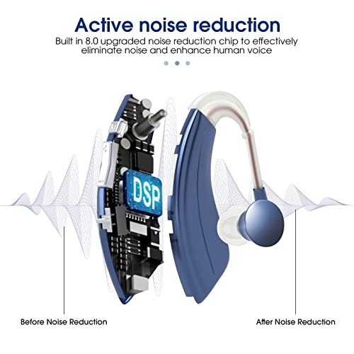 Britzgo Hearing Aids For Seniors And Adults,Rechargeable Sound Amplifier With Four Modes ,Noise Cancelling，One Charge For A Week, Modern Blue Bha-1220 #TOP2