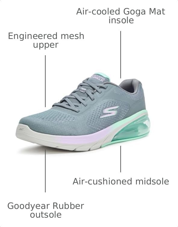 Image of Skechers Womens Go Walk Air 3.0