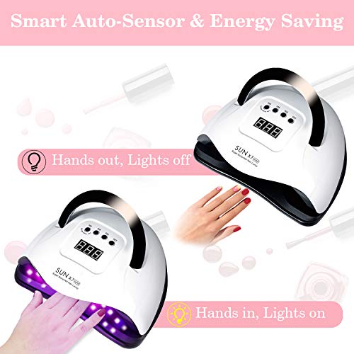 180W Nageltrockner UV LED Lampe für Nägel, Nagellampe für Gelnägel, mit 10/30/60/99s Timer, Gel Nagellacke… – Bild 3