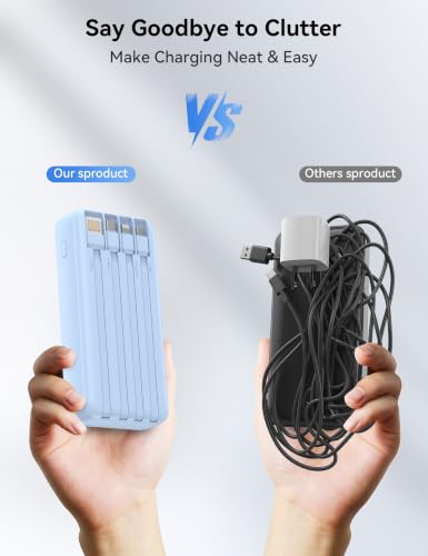 Nusyddy Portable Charger 20000mAh with 4 Built-in Cables & 6 Outputs Blue - image 5