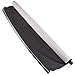 moseiny 25964410 Sunroof Sun Roof Curtain Shade Cover Compatible for Cadillac SRX 2010-2018 Panoramic Sunshade Roller Shutter with 2 Clips Gray 19207926 19207927 25964409