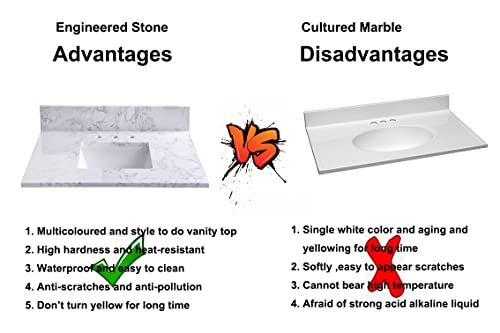 Pannow 31 Inch Vanity Top Stone Carrara White Tops With Undercounter Rectangular Ceramic Bathroom Sink And Back Splash For Bathroom Cabinet Natrual Marble Stone (Single Faucet Hole)) #TOP1