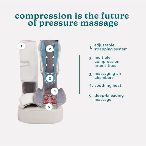 Homedics Leg & Foot Massager, Deep Kneading Shiatsu, 360-Degree Leg Massager, Soothing Heat, Multiple Massage Modes, Calf To Toe Muscle Relaxation, Compact And Portable #TOP2