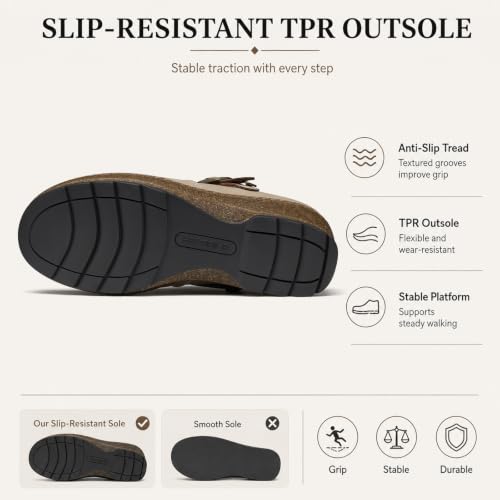 Image of SHIBEVER Clogs Women Mules Comfortable: Slip on Arch Support Casual Shoes | Closed Toe Lightweight Cushioned Footbed All-Day Comfort Non-Slip Wedge Platform Shoes Fit for Work Walking Business Travel