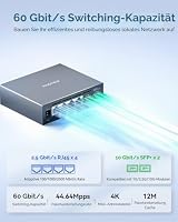 XikeStor 2.5G Switch (4X 2.5G+2X SFP+|Web Managed) – Ansicht 3