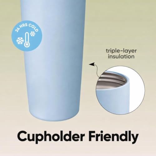 Image of HomeCloud 900ML Stainless Steel Water Bottle - Double-Wall Vacuum Insulated, Leakproof Straw Lid, BPA-Free Reusable Travel Flask with Two-Way Spout for Gym, Office & Outdoor Use (Blue Green)