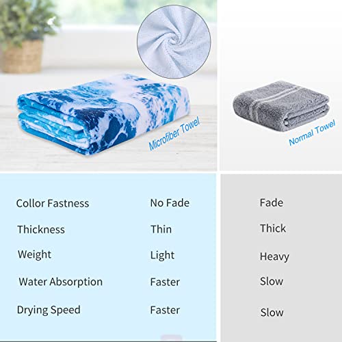 Livilan Oversized Wave Ocean Beach Towel, Lightweight 30”X60” Microfiber Clearance Blanket,Thin And Soft Quick Dry Sand Free Towel For Adults, Pool Swimming Bath Travel Towels As Gifts For Women Men #TOP5
