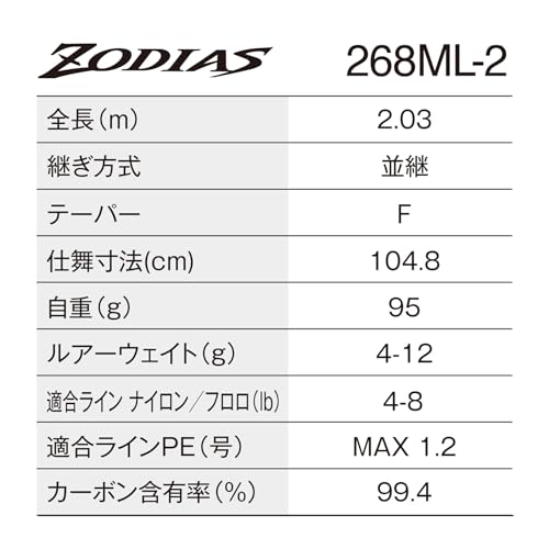 シマノ(SHIMANO) バスロッド 26ゾディアス 268ML-2 画像2