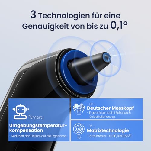 Ohrthermometer für Baby Erwachsene, Ohr Fieberthermometer mit Alter Präzision und farbcodierte...
