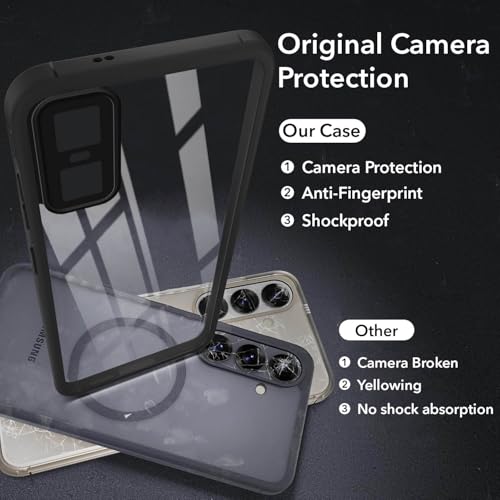 Image of Jkobi Ultra-Hybrid Back Cover Case for Infinix GT 30 Pro (Lifetime Anti Yellow | Anti Scratch | Crystal Clear Shockproof)