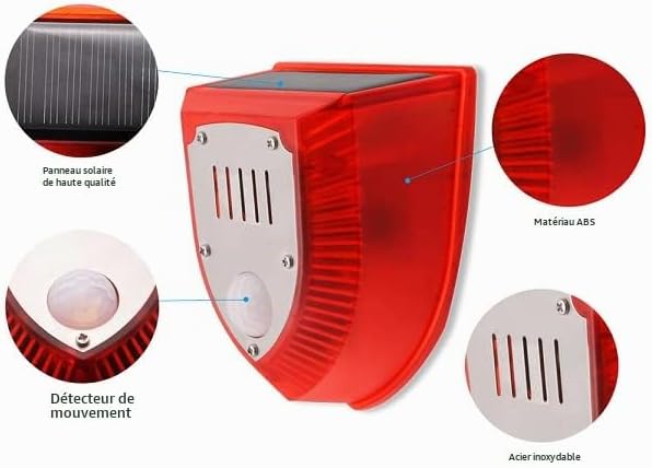 Diagram showing components of GLB116 Wildlife Repellent: solar panel, motion detector, ABS material, stainless steel grille