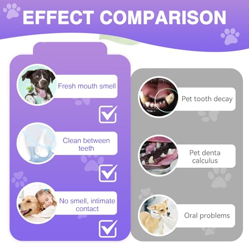 Asheyya 4PCS Pet Gel Pen, Eliminate Bad Breath Oral Repair Gel Pen for Dog Cat, White, 1 count (Pack of 4) - Image 3