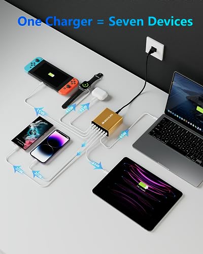 Image of MEKIOJEO Aluminum Alloy 260W USB C Charger GaN Fast USB C Charging Station | 7 Ports 65W Laptop Charger for MacBook Pro /Air /iPad Pro /iPhone