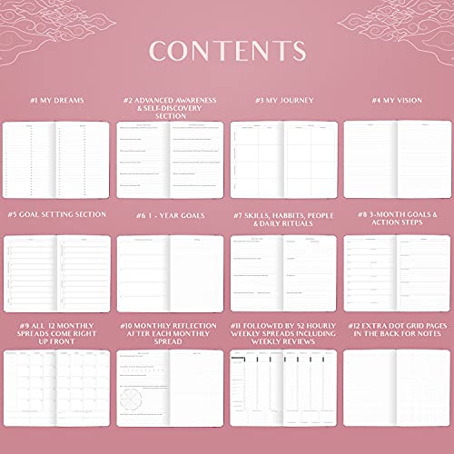Legend Planner Pro Hourly Schedule Edition - Undated Deluxe Weekly & Daily Organizer With Time Slots. Time Management Appointment Book Journal For Work & Personal Life, A4 Size Hardcover - Hot Pink Gold Foil #TOP5