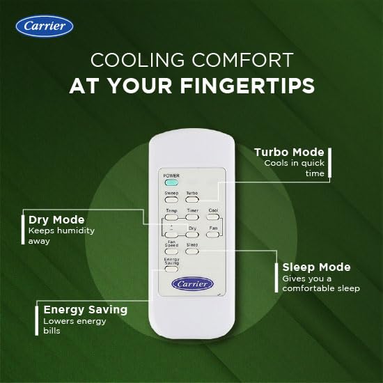 Image of Carrier ESTRELLA GXi 1.5 Ton 3 Star Window Inverter AC with Dust Filter, Auto Restart, Turbo /Sleep /Dry Mode | 100% Copper Condenser | Energy Efficient, Cools Even at 52C (CIW19EC3R36F0, White)