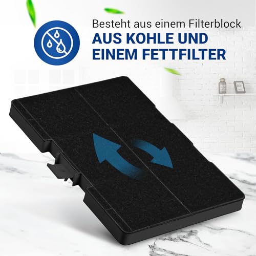 VIOKS Filtr do okapu kuchennego z recyrkulacją, zestaw 3x zamiennik dla Bosch filtr z węglem aktywnym 11026771 DHZ5346 00705432 LZ53451 Z5102X1 & filtr węglowy do okapu kuchennego