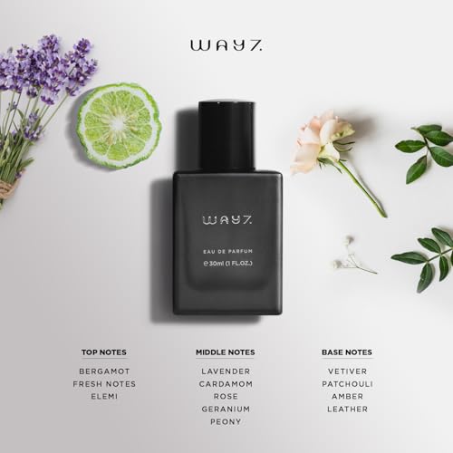Way7. Eau De Parfum Inspired By Sauvage, Concentrated Fragrance, Long-Lasting Perfume For Women & Men- Replica Cologne, Paraben Free thumb #1
