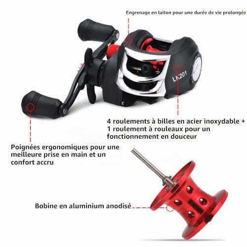 Kilitn Canne à pêche et Moulinet combiné, Baitcasting Combo Baitcast Reel 1.5M Canne télescopique en Fibre de Verre Durable avec Ligne de pêche Kits complets Poignée Confortable (Droit) – vue 5