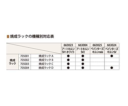 Amazon | 日本ヴォーグ社 電気炉用焼成ラックB | 炉 | 産業