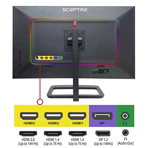 Sceptre 27 Inch Qhd Ips Led Monitor 2560X1440 Hdr400 Hdmi Displayport Up To 144Hz 1Ms Height Adjustable, Build-In Speakers, Gunmetal Black 2021 (E275B-Qpn168) #TOP4