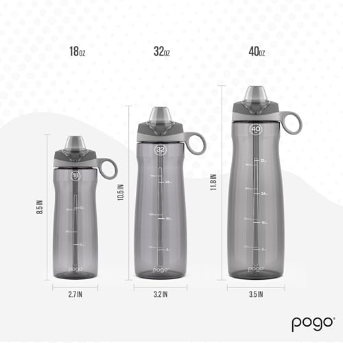 Image of Pogo BPA-Free Tritan Plastic Water Bottle with Soft Straw Lid, 18 Oz, Grey