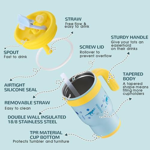 Image of 14 oz Toddler Tumbler with Handle, 2 Pack Kids Straw Cups with Sippy Lid