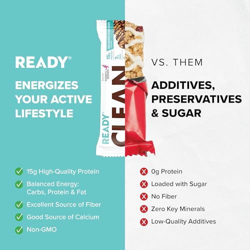 Image of Ready Protein Bars, Dark Chocolate Almond, 15g Whey Protein, 12 Ct
