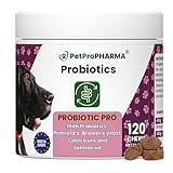 PetPro PHARMA