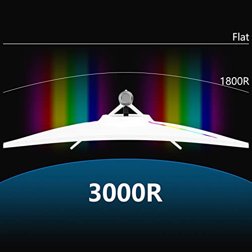 Innocn 39G1R 39" Ultrawide Curved Gaming Monitor 165Hz 144Hz(Support) Qhd 2K 2560 X 1440P Hdmi 2.0 Hdr10 Freesync Computer Monitor, 99% Srgb, Tilt/Swivel/Height Adjustable, W/Speakers, White #TOP7