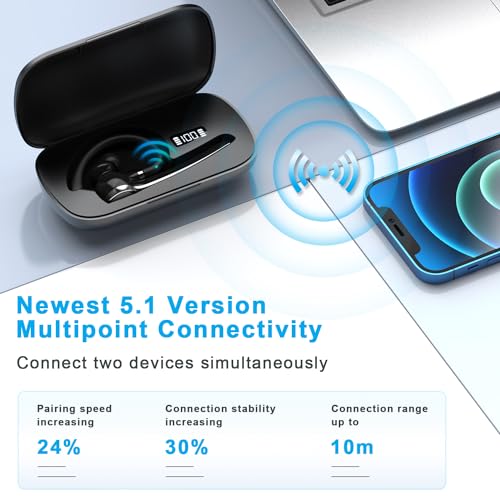 Image of HEIBAS Bluetooth Headset, Wireless Bluetooth Earpiece with 500mAh Charging Case 72 Hours Talking Time Built-in Microphone for iOS Android Cell Phone, V5.1 Hand-Free Headphones for Trucker, Office
