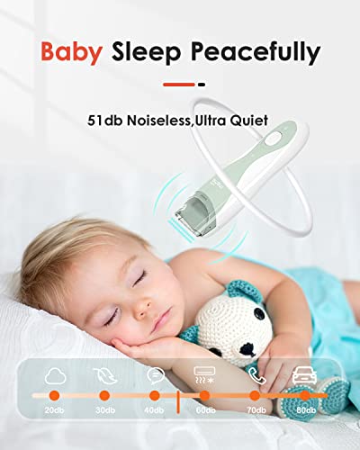 SUPERMAMA Baby Hair Clippers, Ultra Quiet Electric Vacuum Baby Clippers with Charger Base, Cordless Rechargeable Waterproof Haircut Kit for Kids & Men - Image 4