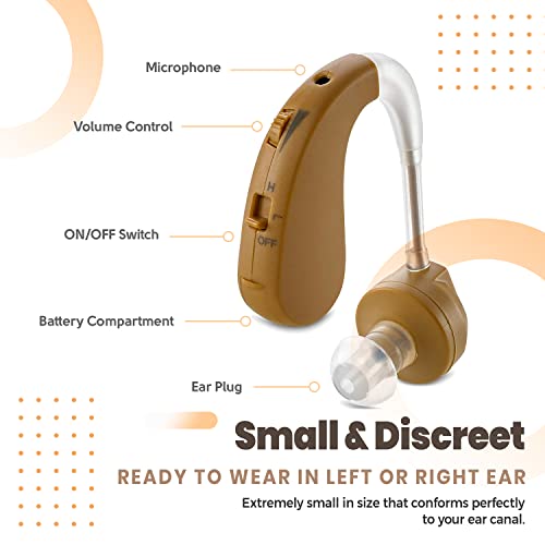 Digital Hearing Amplifier - Bte Behind The Ear Sound Amplifier And Personal Sound Enhancer With Noise Reducing Feature That Is Smaller & Discreet - Ready To Wear In Any Left Or Right Ear #TOP22