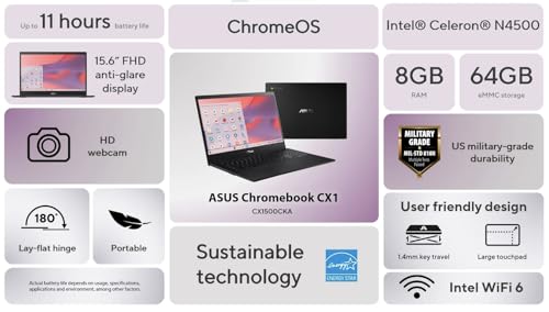 Image of ASUS CX15 Everyday Value Chromebook 15.6 inch FHD Display (Intel Celeron N4500, Intel UHD Graphics, 8GB LPDDR4, 64GB eMMC, WiFi 6, Webcam, BT 5.2, & DKZUSB Port Expander, Chrome OS (Renewed)