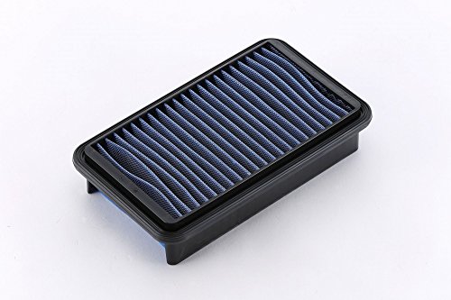 BLITZ(ubc) SUS POWER AIR FILTER LM(TXp[GAtB^[LM) ^Cv XYLp SS-728B 59600