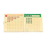♜【Tablero de aprendizaje temprano】 El tablero de multiplicación de madera es adecuado para niños mayores de 3 años, puede entrenar la sensibilidad de los bebés a los números y ejercitar sus operaciones numéricas.