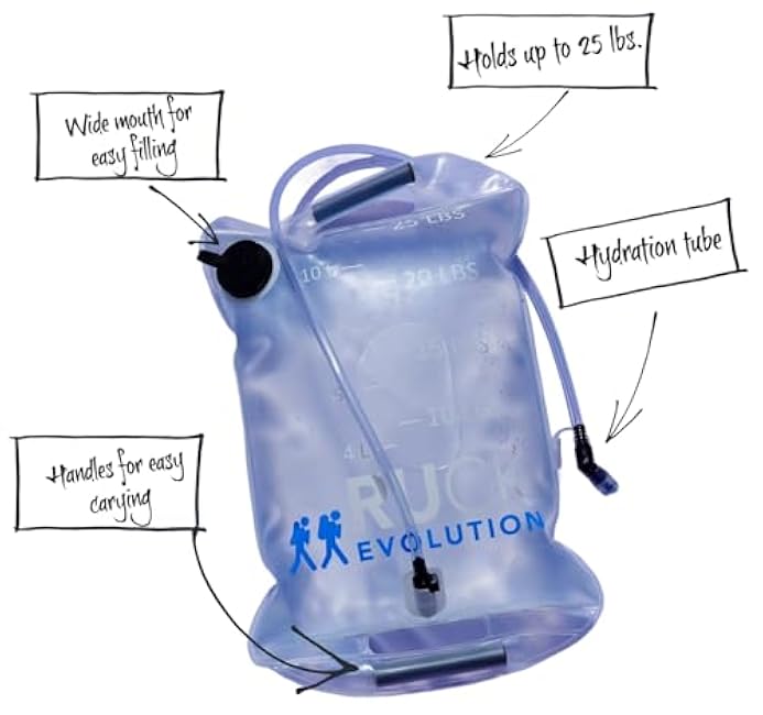 HydroRuck Pro Water Weight Bag for Rucking, 25 lbs Capacity, with Hydration Tube and Wide-Mouth Fill