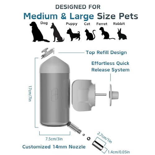 Pet Water Bottle Hanging Dog Water Dispenser Kennel Drinker Kettle Feeder BPA Free Cage Crate Hutch Puppy Cat Rabbit (17oz, Gray) - Image 3