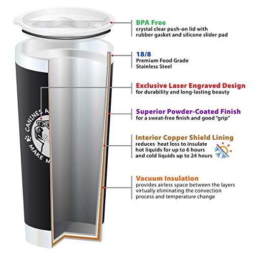 Sillybean Dog Lover Christmas Gift Coffee Mugs For Dog Mom Dad Pet Sitter Dog Walker | Canines And Caffeine Make Me Happy | Laser Etched Design 20Oz Stainless Steel Dbl Wall Insulated Tumbler And Lid #TOP5