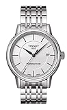 TISSOT