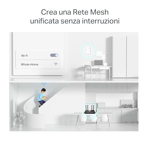 TL-WPA7817 KIT Powerline, AV1000Mbps e AX1500Mbps su WiFi 6 Dual Band, Senza Presa, Homeplug AV2, Plug & Play, Porta Gigabit Ethernet, Auto-Sync, EasyMesh, Compatibile con tutti i Router - Powerline - Immagine 6