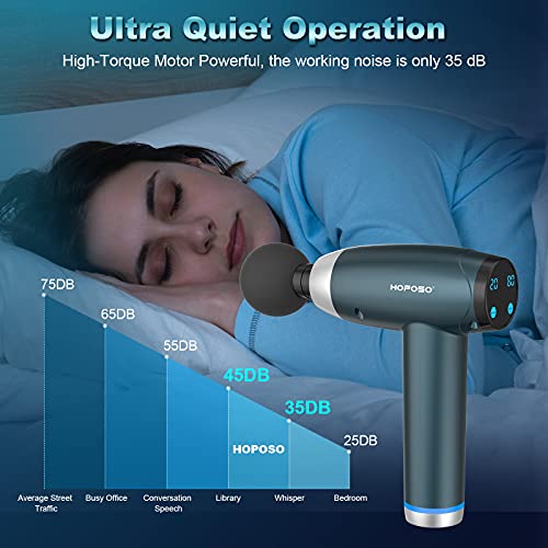 Massagepistole, HOPOSO Elektrisches Massagegerät Upgraded Massage Gun 20 Geschwindigkeiten Deep Tissue Muskel… - Image 7