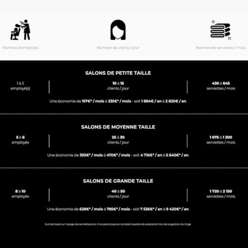 Serviettes gaufrées noires biodégradables jetables pour table lot de 30 - 6