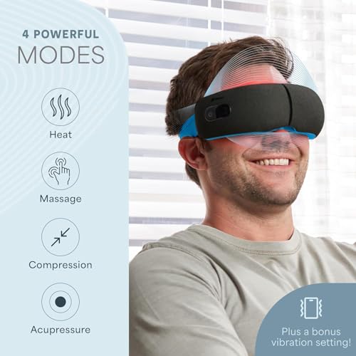 Lifepro Oculax Eye Massager with Heat, Vibration, and Bluetooth Music Foldable Electric Eye Mask for Migraines, Heated Eye Mask for Dry Eyes Strain Relief Improve Sleep, Gifts for Women Men