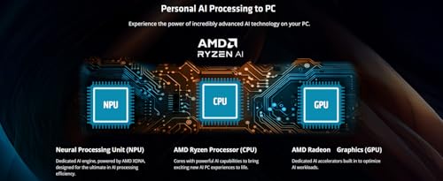 Image of HP OmniBook X Flip 2-in-1 Copilot+ PC, 16 inch 2K Touchscreen Display, AMD Ryzen AI 5 340, 16GB RAM 2TB SSD, Wi-Fi 6E, Bluetooth 5.3, Backlit Keyboard, 256gb 9H Docking Station, Windows 11 Home, Silver