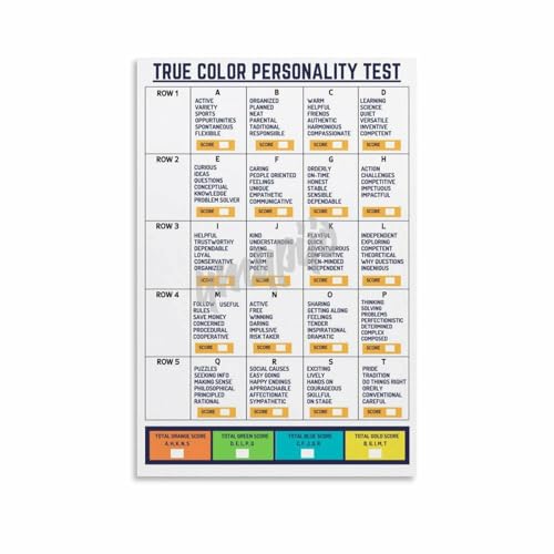TRUE Colors Personality Test Posters Communication Guide (1) Canvas for