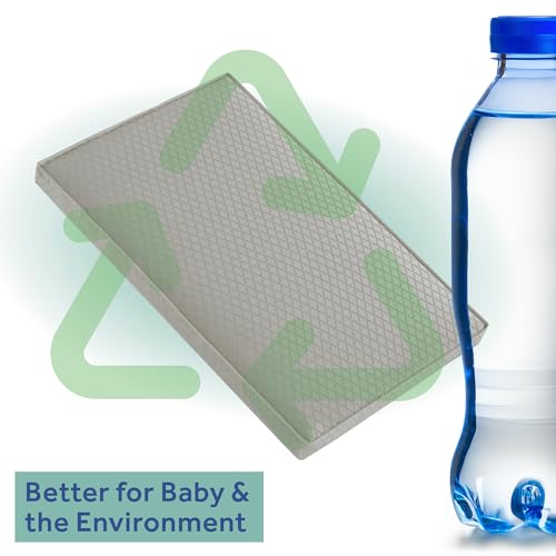 image for Sealy Baby Breathable Cotton Mini Crib Mattress, Waterproof, Sustainab