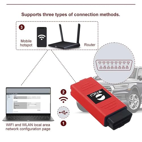VN CI 6154A OBD2 Diagnostic Scanner OD-IS V11.0 Support Latest Software And CAN FD DoIP Protocol Ori