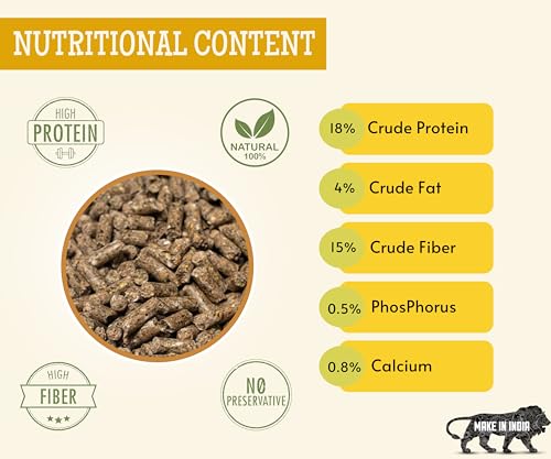 Image of Foodie Puppies Premium Guinea Pig Food Pellets | Highly Nutritious Diet Essential Ingredients for a Healthy and Active Lifestyle for Adult & Young Guinea Pigs (Pouch - Guinea Pig Food, 500g)