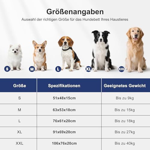Pawk Hundebett Mittelgroße Hunde, Hundebett Waschbar mit Abnehmbarem Bezug, Hundekorb rutschfest Vierseitiges Nackenrolle Kissen Hundesofa, 63x53x18cm