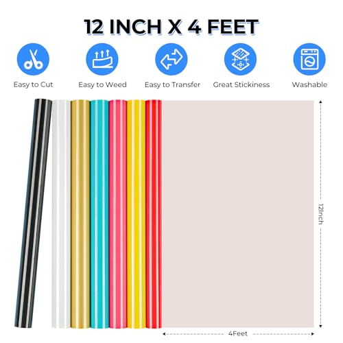 Image of HTVRONT Heat Transfer Vinyl Roll -12 inch x 4FT Black HTV Vinyl for T-Shirts, Black Iron on Vinyl for All Cutting Machines - Easy to Cut & Weed for HTV Heat Transfer Vinyl Design